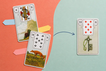 Lenormand Kartenlegen Wolken, Fuchs und Schlüssel