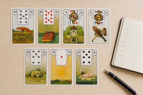 Sieben Lenormand-Tageskarten vom Fuchs bis zum Brief im Rückblick auf die Tageskartenwoche